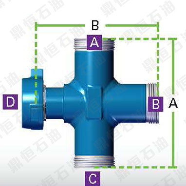 SPM��ͨ ����(gu��)�M(j��n)��